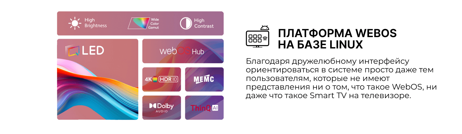 Обзор телевизора TECHNO SMART 680 QLED Телевизор TECHNO Smart 680 QLED